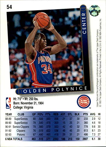 Amazon.com: 1993-94 Upper Deck #54 Olden Polynice Detroit Pistons